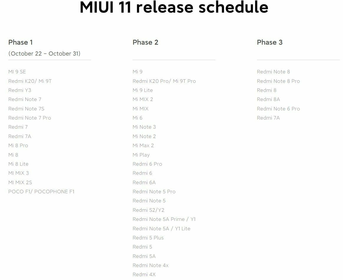 дата обновления MIUI 11