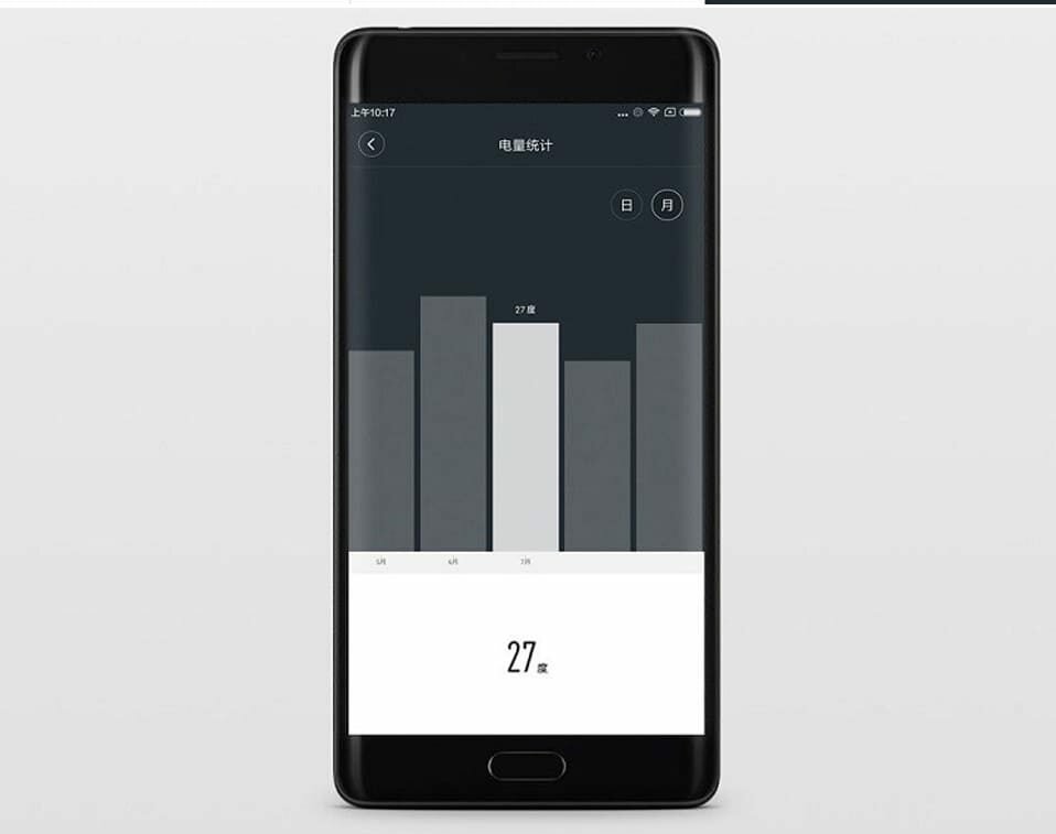 Умная розетка Xiaomi: обзор, как применять в умном доме